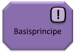Basisprincipe.png