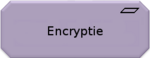 Encryptie.png