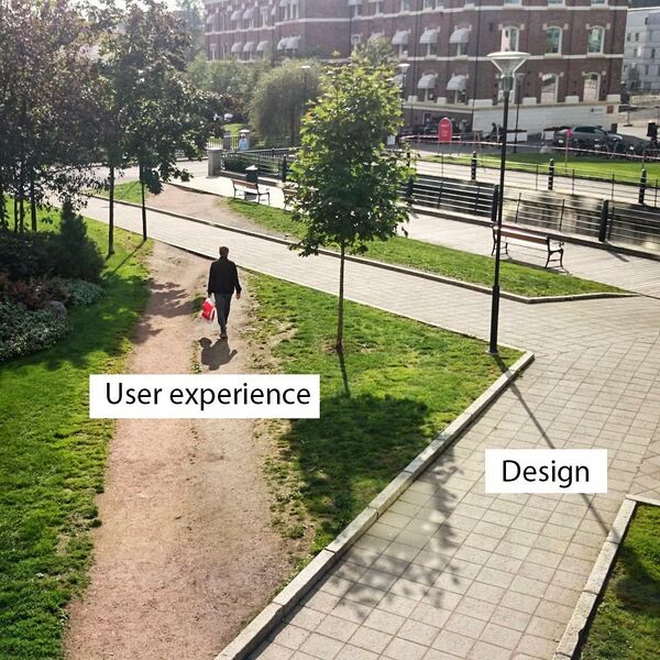 Bestand:User-experience-vs-design.jpeg