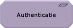 Authenticatie (beheersmaatregel).png